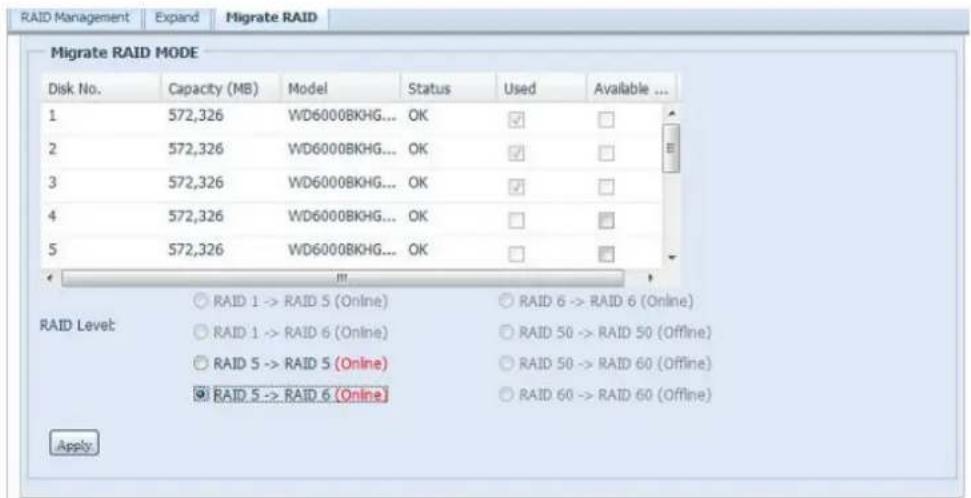 Thecus Thecus N12850 - Migrer un volume RAID - 1