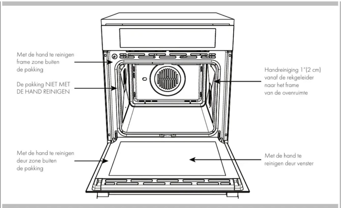 BORETTI BPZN60IX - De Oven Voorbereiden op Zelfreiniging - 1