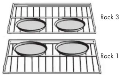 BORETTI BPZN60IX - Foods recommended for Convection Bake mode: - 3