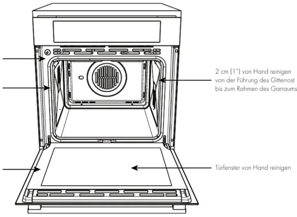 BORETTI BPZN60IX - Ofen für SelbsreinigungVBorbereiten - 1