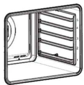BORETTI BPZN60IX - Alimentos recomendados para modo de horneado de convecction: - 1