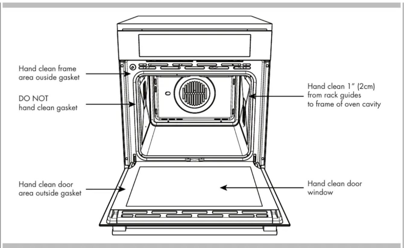 BORETTI BPZN60IX - Preparing the Oven for Self-Clean - 1