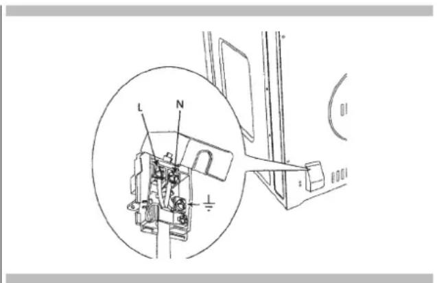 BORETTI BPZN60IX - ADVERTENCIA - 1