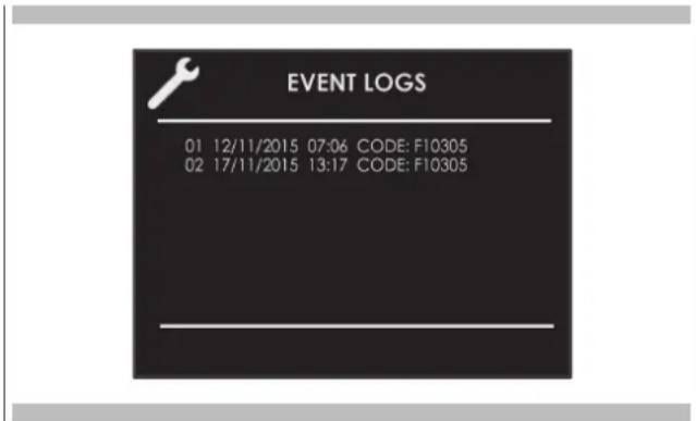 BORETTI BPZN60IX - Registrar de eventos - 1
