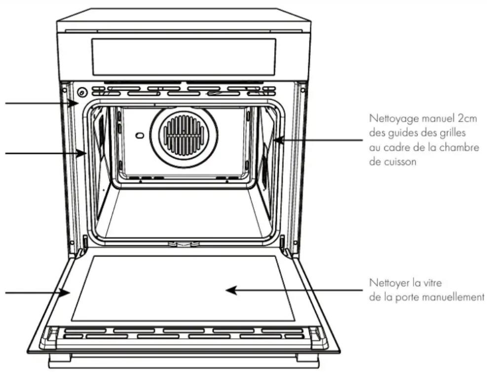 BORETTI BPZN60IX - Préparation du four pour l'auto-nettoyage - 1