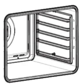 BORETTI BPZN60IX - Foods recommended for Convection Bake mode: - 1