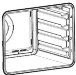 BORETTI BPZN60IX - Foods recommended for Convection Bake mode: - 2