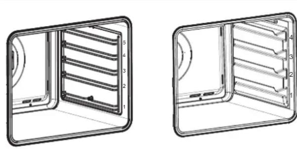 BORETTI BPZN60IX - Alimentos recomendados para o modo de cozedura por convecção: - 1