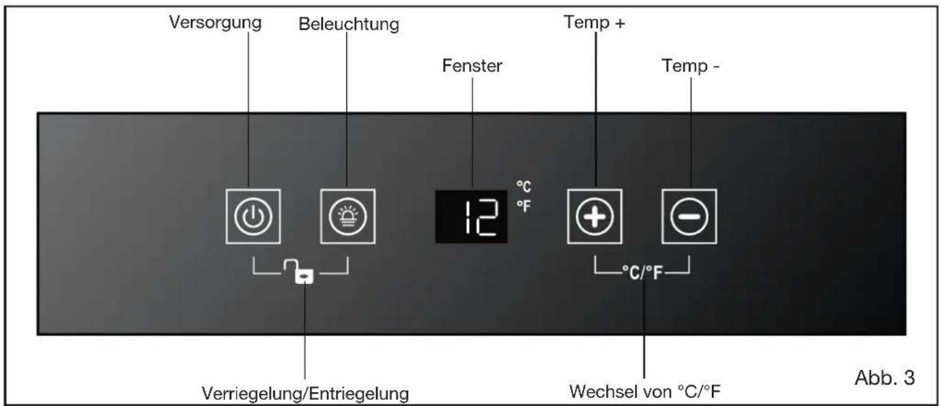 BORETTI BPWKN45ZWGLL - FüreinBereich - 1