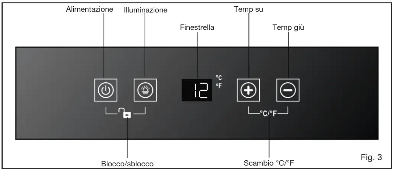 BORETTI BPWKN45ZWGLL - Per una zona - 1