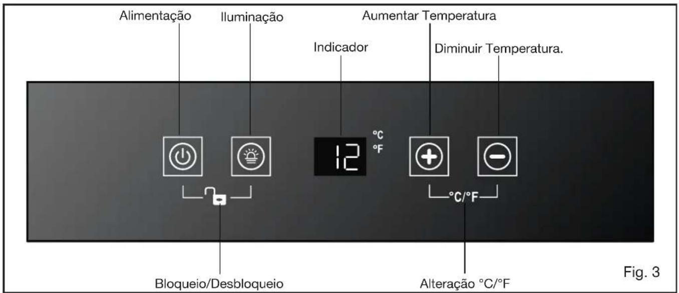 BORETTI BPWKN45ZWGLL - Para uma zona - 2