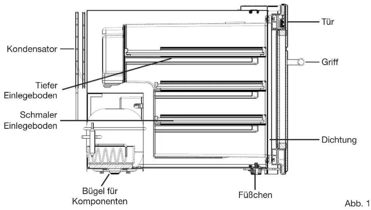 BORETTI BPWKN45ZWGLL - EINBAUSERI HOCHSCHRANK (Einbau in einem Kuchenelement) - 3