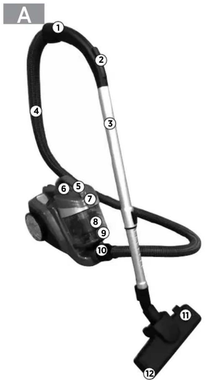 BISSELL 1535 - Thanks for buying a BISSELL vacuum - 3