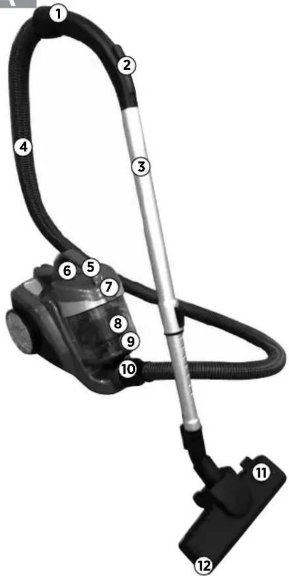 BISSELL 1535 - Definuciones de symbolos - 1