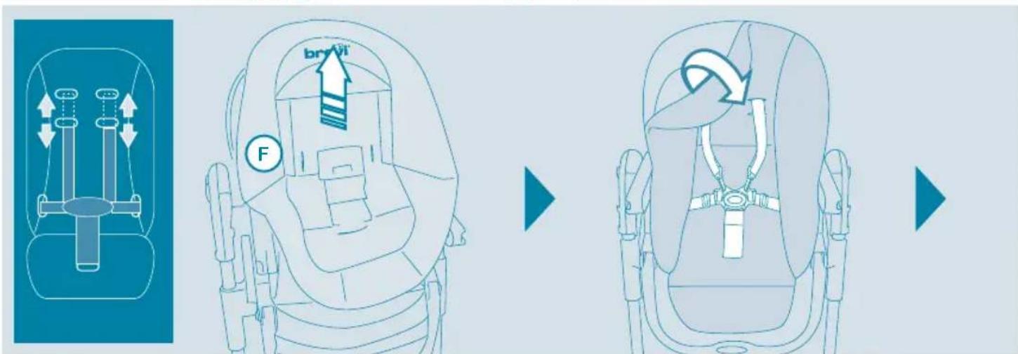 Brevi B.FUN - IMPORTANT! KEEP FOR FUTURE REFERENCE. - 35