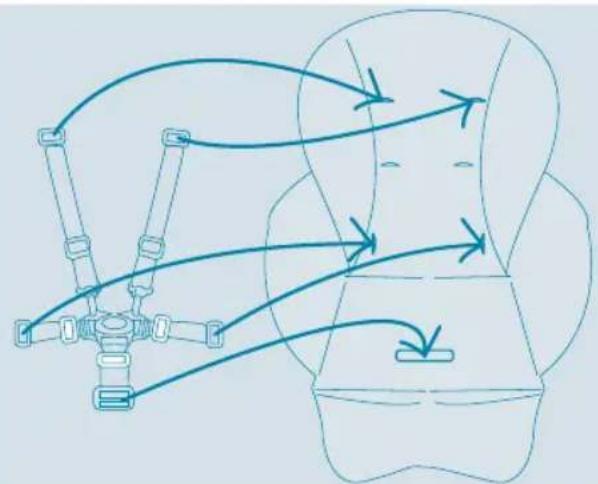 Brevi B.FUN - IMPORTANT! KEEP FOR FUTURE REFERENCE. - 38