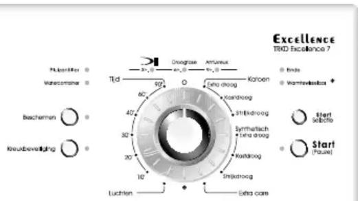 BAUKNECHT TRKD Excellence 7 - TRKD Excellence 7 Guide de consultation rapide - 2