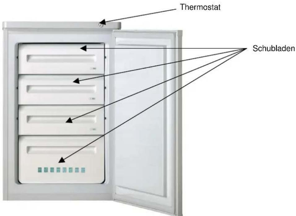 BRANDT BFU112SW - ALLGEMEINE BESCHREIBUNG - 1