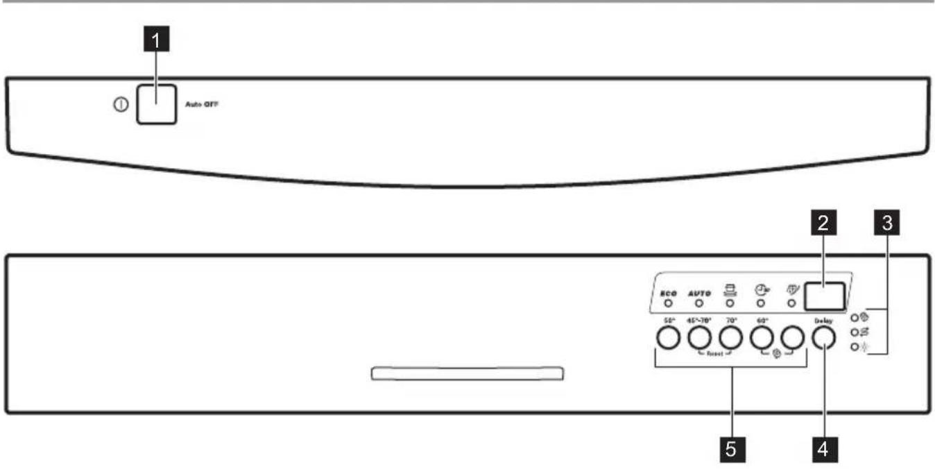 ZANUSSI ZDF16021WA - Control panel - 1