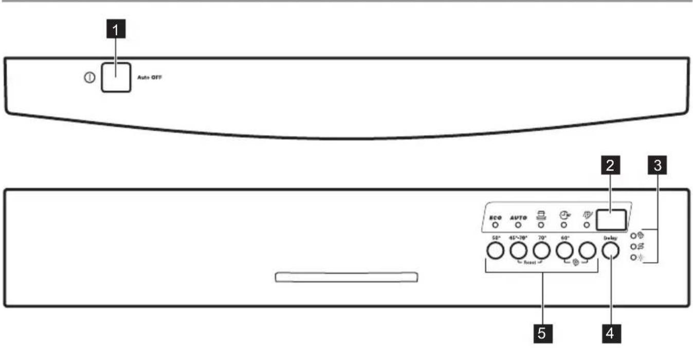 ZANUSSI ZDF16021WA - Bedieningspaneel - 1