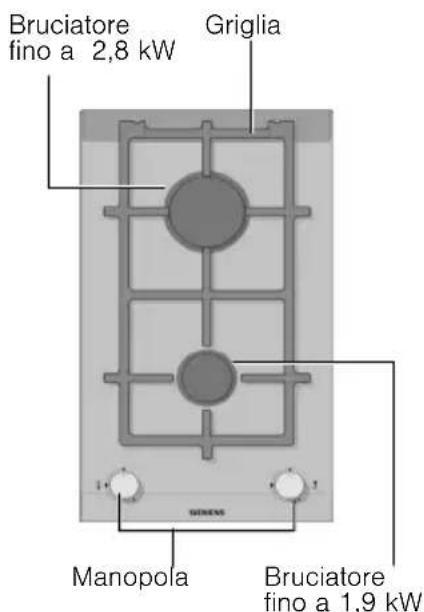 SIEMENS ER 326BB90E - Il suo nuovo apparecchio - 1