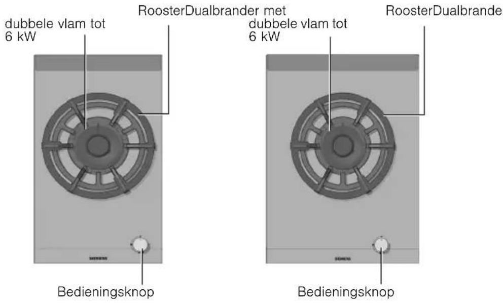 SIEMENS ER 326BB90E - Uw{nieuwapparaat - 2