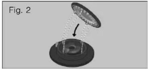 SIEMENS ER 326BB90E - Bruciatori a gas Funzionamento - 2