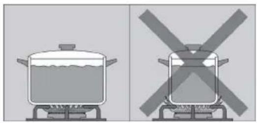 SIEMENS ER 326BB90E - Precautions for use - 1
