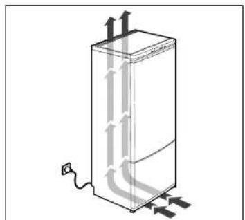 BOSCH KGU44122FF - 3