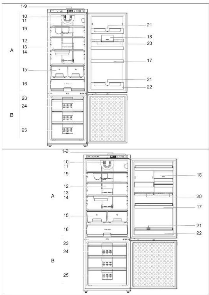 BOSCH KGU44122FF - 1