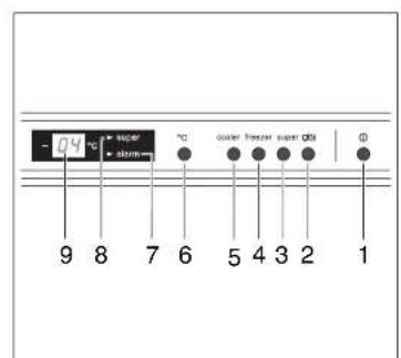 BOSCH KGU44122FF - 2