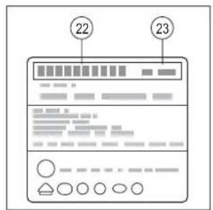 BOSCH KGS3721IE - Servicio de assistencia技术水平 - 1