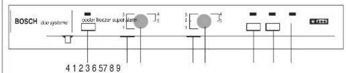 BOSCH KGS3721IE - 2