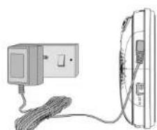 MOTOROLA MBP35S - Alimentation électric de l'unité parent - 1