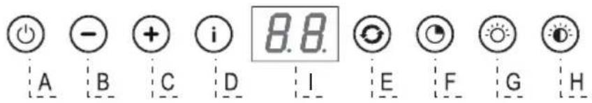 Atag WU7011HM - Bedienung - 1