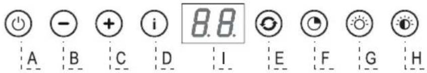 Atag WU7011HM - Beschreibung - 1