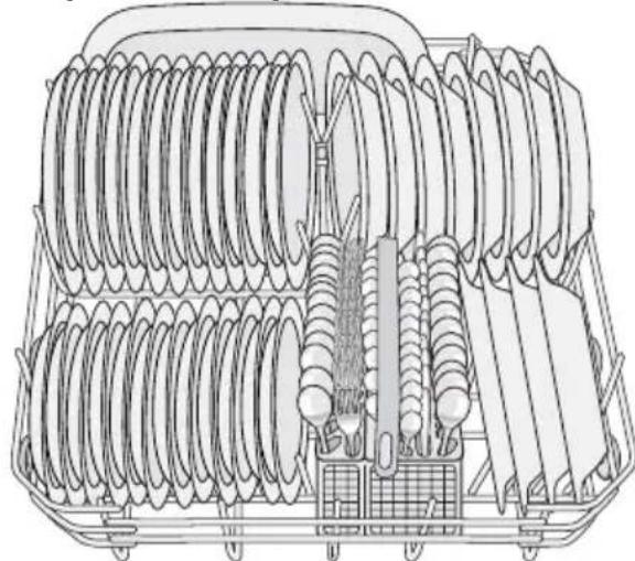 ELECTROLUX ESL66022 - Disposition du panier inférieur - 1