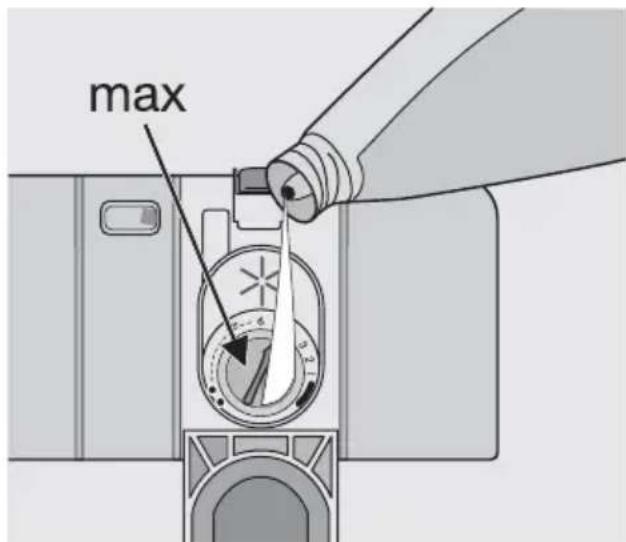 ELECTROLUX ESL66022 - Elektronische Einstellung - 2