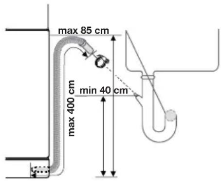 ELECTROLUX ESL66022 - Waterafvoeraansluiting - 1