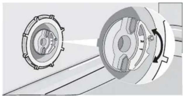ELECTROLUX ESL66022 - Réglage manuel - 1