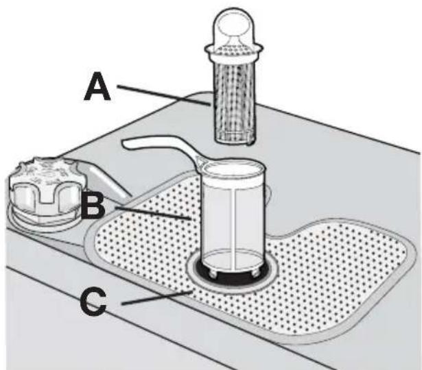 ELECTROLUX ESL66022 - De filters reinigen - 1