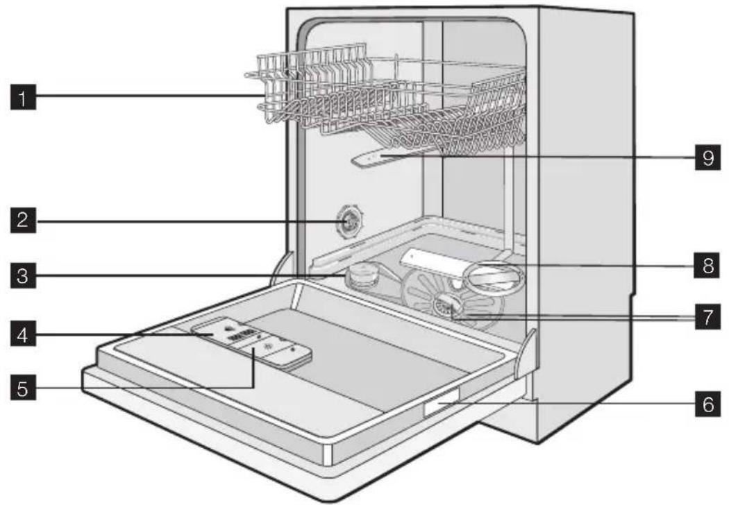 ELECTROLUX ESL63040 - DESCRIÇÃO DO PRODUTO - 1