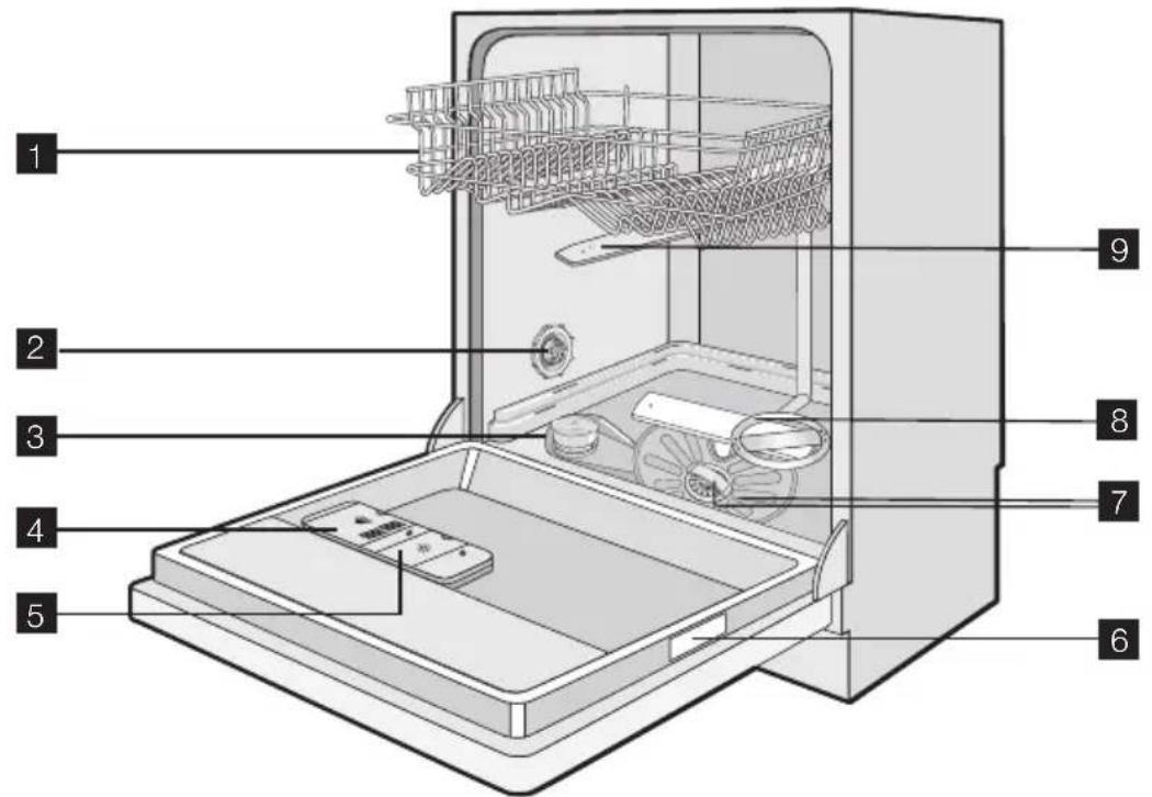 ELECTROLUX ESL63040 - DESCRIPCIÓN DEL PRODUCTO - 1