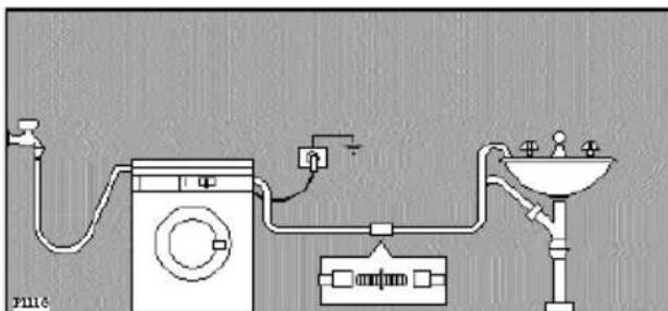 ELECTROLUX EWF14460 - Sie konnen den Schlauch an ein Rohrabzweigstück am Wasserablauf eines Waschbeckens anschließen. - 1
