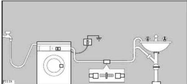 ELECTROLUX EWF14460 - Vidange de l'eau - 2