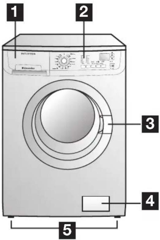 ELECTROLUX EWF14460 - Produktbeschreibung - 1