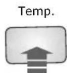 ELECTROLUX EWF14460 - Sélectionnez la température - 2