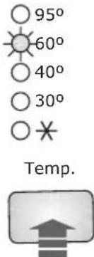 ELECTROLUX EWF14460 - De temperatuur selecteren - 1