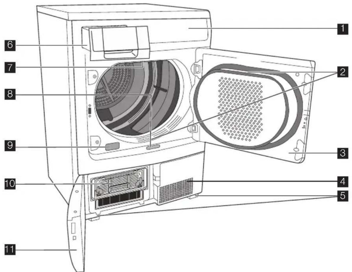 ELECTROLUX EDC68555W - PRODUCTBESCHRIJVING - 1