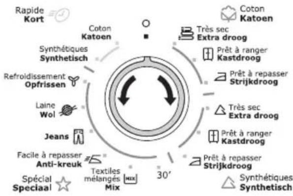ELECTROLUX EDC68555W - Choix du programme - 1
